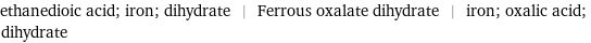 ethanedioic acid; iron; dihydrate | Ferrous oxalate dihydrate | iron; oxalic acid; dihydrate