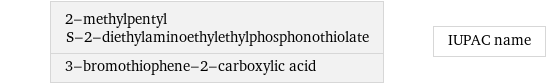 2-methylpentyl S-2-diethylaminoethylethylphosphonothiolate 3-bromothiophene-2-carboxylic acid | IUPAC name