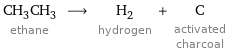 CH_3CH_3 ethane ⟶ H_2 hydrogen + C activated charcoal