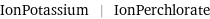 IonPotassium | IonPerchlorate