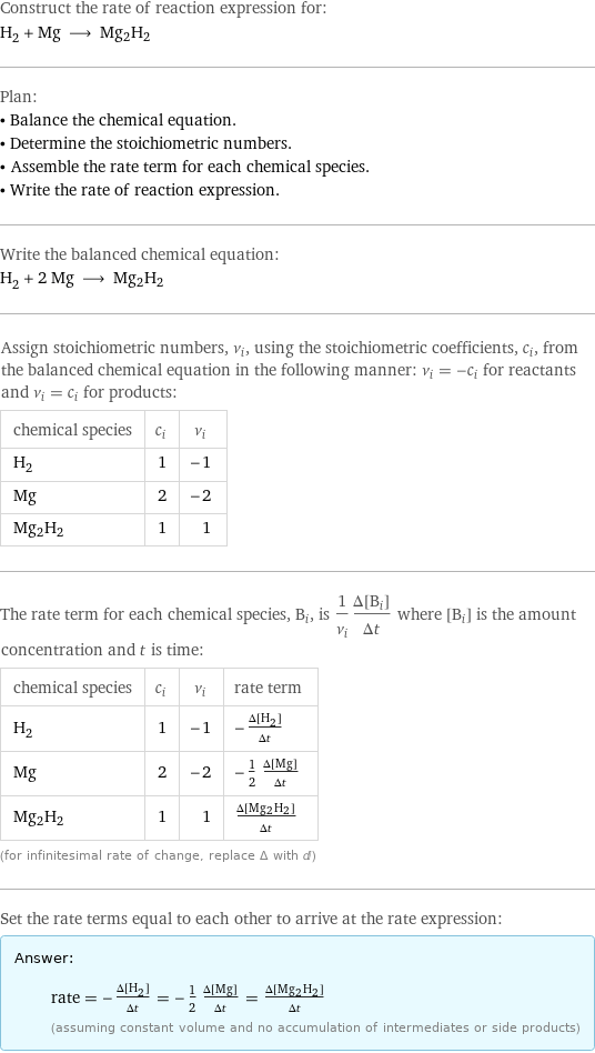 Construct the rate of reaction expression for: H_2 + Mg ⟶ Mg2H2 Plan: • Balance the chemical equation. • Determine the stoichiometric numbers. • Assemble the rate term for each chemical species. • Write the rate of reaction expression. Write the balanced chemical equation: H_2 + 2 Mg ⟶ Mg2H2 Assign stoichiometric numbers, ν_i, using the stoichiometric coefficients, c_i, from the balanced chemical equation in the following manner: ν_i = -c_i for reactants and ν_i = c_i for products: chemical species | c_i | ν_i H_2 | 1 | -1 Mg | 2 | -2 Mg2H2 | 1 | 1 The rate term for each chemical species, B_i, is 1/ν_i(Δ[B_i])/(Δt) where [B_i] is the amount concentration and t is time: chemical species | c_i | ν_i | rate term H_2 | 1 | -1 | -(Δ[H2])/(Δt) Mg | 2 | -2 | -1/2 (Δ[Mg])/(Δt) Mg2H2 | 1 | 1 | (Δ[Mg2H2])/(Δt) (for infinitesimal rate of change, replace Δ with d) Set the rate terms equal to each other to arrive at the rate expression: Answer: |   | rate = -(Δ[H2])/(Δt) = -1/2 (Δ[Mg])/(Δt) = (Δ[Mg2H2])/(Δt) (assuming constant volume and no accumulation of intermediates or side products)