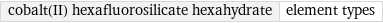 cobalt(II) hexafluorosilicate hexahydrate | element types