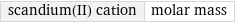 scandium(II) cation | molar mass