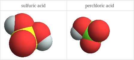 3D structure