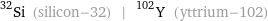 Si-32 (silicon-32) | Y-102 (yttrium-102)