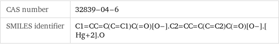 CAS number | 32839-04-6 SMILES identifier | C1=CC=C(C=C1)C(=O)[O-].C2=CC=C(C=C2)C(=O)[O-].[Hg+2].O