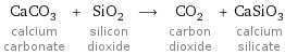 CaCO_3 calcium carbonate + SiO_2 silicon dioxide ⟶ CO_2 carbon dioxide + CaSiO_3 calcium silicate