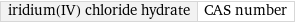 iridium(IV) chloride hydrate | CAS number