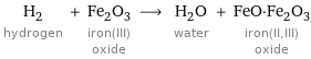 H_2 hydrogen + Fe_2O_3 iron(III) oxide ⟶ H_2O water + FeO·Fe_2O_3 iron(II, III) oxide