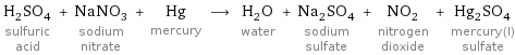 H_2SO_4 sulfuric acid + NaNO_3 sodium nitrate + Hg mercury ⟶ H_2O water + Na_2SO_4 sodium sulfate + NO_2 nitrogen dioxide + Hg_2SO_4 mercury(I) sulfate