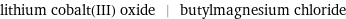 lithium cobalt(III) oxide | butylmagnesium chloride