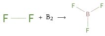  + B2 ⟶ 