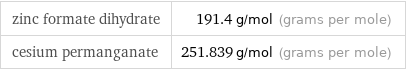 zinc formate dihydrate | 191.4 g/mol (grams per mole) cesium permanganate | 251.839 g/mol (grams per mole)