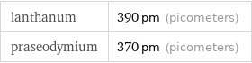 lanthanum | 390 pm (picometers) praseodymium | 370 pm (picometers)