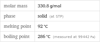 molar mass | 330.8 g/mol phase | solid (at STP) melting point | 92 °C boiling point | 286 °C (measured at 99442 Pa)