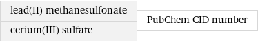 lead(II) methanesulfonate cerium(III) sulfate | PubChem CID number