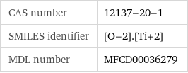 CAS number | 12137-20-1 SMILES identifier | [O-2].[Ti+2] MDL number | MFCD00036279