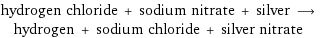 hydrogen chloride + sodium nitrate + silver ⟶ hydrogen + sodium chloride + silver nitrate