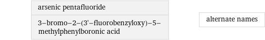 arsenic pentafluoride 3-bromo-2-(3'-fluorobenzyloxy)-5-methylphenylboronic acid | alternate names