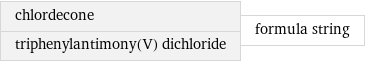 chlordecone triphenylantimony(V) dichloride | formula string