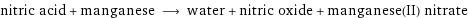 nitric acid + manganese ⟶ water + nitric oxide + manganese(II) nitrate