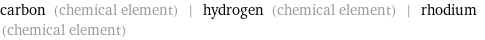 carbon (chemical element) | hydrogen (chemical element) | rhodium (chemical element)