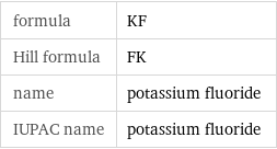 formula | KF Hill formula | FK name | potassium fluoride IUPAC name | potassium fluoride