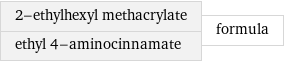 2-ethylhexyl methacrylate ethyl 4-aminocinnamate | formula