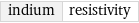 indium | resistivity