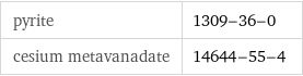 pyrite | 1309-36-0 cesium metavanadate | 14644-55-4