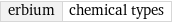 erbium | chemical types