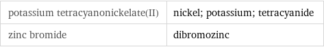 potassium tetracyanonickelate(II) | nickel; potassium; tetracyanide zinc bromide | dibromozinc