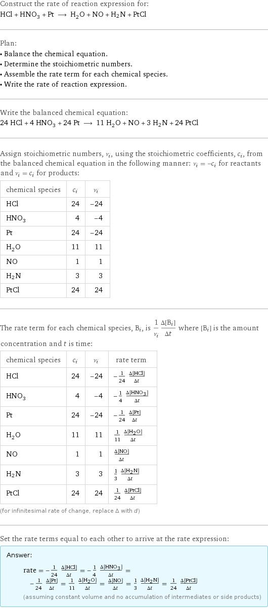 Construct the rate of reaction expression for: HCl + HNO_3 + Pt ⟶ H_2O + NO + H2N + PtCl Plan: • Balance the chemical equation. • Determine the stoichiometric numbers. • Assemble the rate term for each chemical species. • Write the rate of reaction expression. Write the balanced chemical equation: 24 HCl + 4 HNO_3 + 24 Pt ⟶ 11 H_2O + NO + 3 H2N + 24 PtCl Assign stoichiometric numbers, ν_i, using the stoichiometric coefficients, c_i, from the balanced chemical equation in the following manner: ν_i = -c_i for reactants and ν_i = c_i for products: chemical species | c_i | ν_i HCl | 24 | -24 HNO_3 | 4 | -4 Pt | 24 | -24 H_2O | 11 | 11 NO | 1 | 1 H2N | 3 | 3 PtCl | 24 | 24 The rate term for each chemical species, B_i, is 1/ν_i(Δ[B_i])/(Δt) where [B_i] is the amount concentration and t is time: chemical species | c_i | ν_i | rate term HCl | 24 | -24 | -1/24 (Δ[HCl])/(Δt) HNO_3 | 4 | -4 | -1/4 (Δ[HNO3])/(Δt) Pt | 24 | -24 | -1/24 (Δ[Pt])/(Δt) H_2O | 11 | 11 | 1/11 (Δ[H2O])/(Δt) NO | 1 | 1 | (Δ[NO])/(Δt) H2N | 3 | 3 | 1/3 (Δ[H2N])/(Δt) PtCl | 24 | 24 | 1/24 (Δ[PtCl])/(Δt) (for infinitesimal rate of change, replace Δ with d) Set the rate terms equal to each other to arrive at the rate expression: Answer: |   | rate = -1/24 (Δ[HCl])/(Δt) = -1/4 (Δ[HNO3])/(Δt) = -1/24 (Δ[Pt])/(Δt) = 1/11 (Δ[H2O])/(Δt) = (Δ[NO])/(Δt) = 1/3 (Δ[H2N])/(Δt) = 1/24 (Δ[PtCl])/(Δt) (assuming constant volume and no accumulation of intermediates or side products)