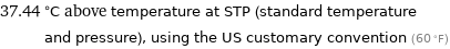 37.44 °C above temperature at STP (standard temperature and pressure), using the US customary convention (60 °F)