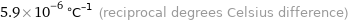 5.9×10^-6 °C^(-1) (reciprocal degrees Celsius difference)