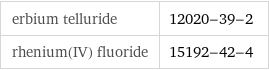 erbium telluride | 12020-39-2 rhenium(IV) fluoride | 15192-42-4