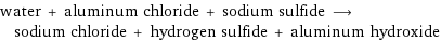 water + aluminum chloride + sodium sulfide ⟶ sodium chloride + hydrogen sulfide + aluminum hydroxide