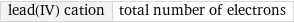 lead(IV) cation | total number of electrons