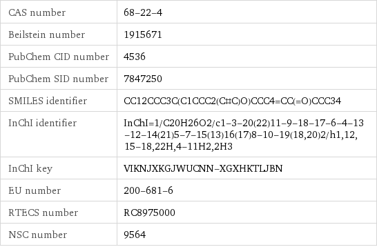 CAS number | 68-22-4 Beilstein number | 1915671 PubChem CID number | 4536 PubChem SID number | 7847250 SMILES identifier | CC12CCC3C(C1CCC2(C#C)O)CCC4=CC(=O)CCC34 InChI identifier | InChI=1/C20H26O2/c1-3-20(22)11-9-18-17-6-4-13-12-14(21)5-7-15(13)16(17)8-10-19(18, 20)2/h1, 12, 15-18, 22H, 4-11H2, 2H3 InChI key | VIKNJXKGJWUCNN-XGXHKTLJBN EU number | 200-681-6 RTECS number | RC8975000 NSC number | 9564