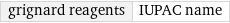 grignard reagents | IUPAC name