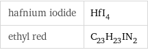 hafnium iodide | HfI_4 ethyl red | C_23H_23IN_2