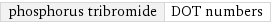 phosphorus tribromide | DOT numbers