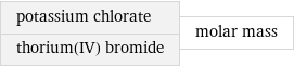 potassium chlorate thorium(IV) bromide | molar mass