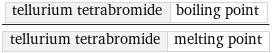 tellurium tetrabromide | boiling point/tellurium tetrabromide | melting point