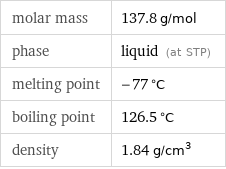 molar mass | 137.8 g/mol phase | liquid (at STP) melting point | -77 °C boiling point | 126.5 °C density | 1.84 g/cm^3