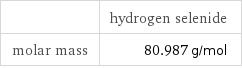  | hydrogen selenide molar mass | 80.987 g/mol
