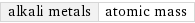 alkali metals | atomic mass