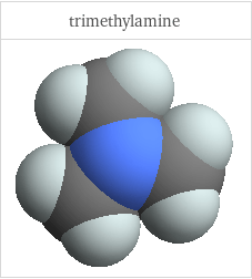 3D structure