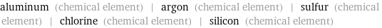 aluminum (chemical element) | argon (chemical element) | sulfur (chemical element) | chlorine (chemical element) | silicon (chemical element)