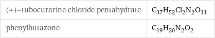 (+)-tubocurarine chloride pentahydrate | C_37H_52Cl_2N_2O_11 phenylbutazone | C_19H_20N_2O_2